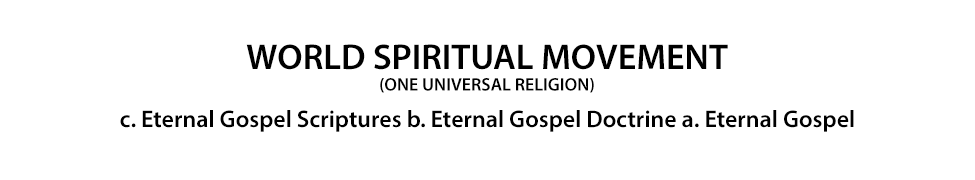 World Spiritual Movement